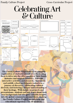 Preview of Family Culture Project: Lessons and Google Slides