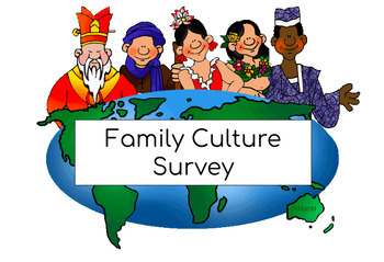 Preview of Family Culture Survey