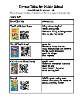 Preview of Parent Handout ~ Diverse Titles for Middle School Students w/ QR Codes!