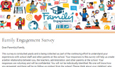 Family Engagement Survey for Schools