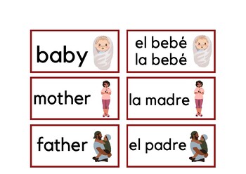 1 - Family - Flash Cards Pictures and Words English Spanish eBook