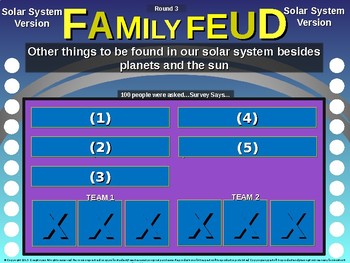 solar system family