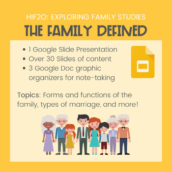Preview of Family Forms Presentation - Types of Families Presentation - Family Studies