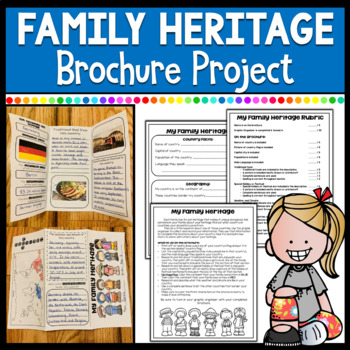 Preview of Family Heritage Brochure Project