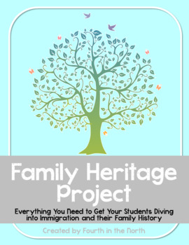Preview of Family Heritage Project