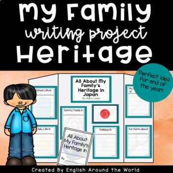 Preview of Family Heritage Project | ESL Curriculum | ESL Newcomer Activities
