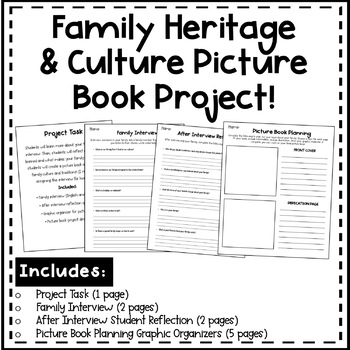 Preview of Family Heritage and Culture Create a Picture Book Project