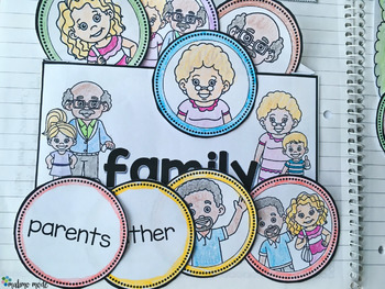 Family - Interactive Notebook Activity and Game