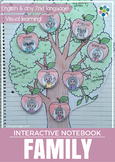 Family - Interactive Notebook Activity and Game