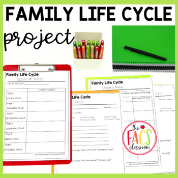 Family Life Cycle Worksheets Teaching Resources Tpt