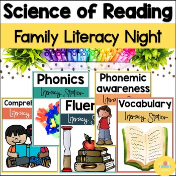Preview of Science of Reading Family Literacy Night