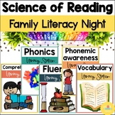 Science of Reading Family Literacy Night
