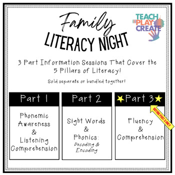 Family Literacy Night Part 3- Science of Reading Aligned Education Night