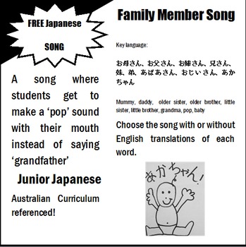 Preview of Family Member Song