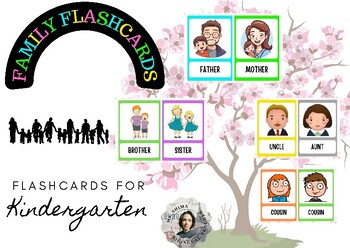 Preview of Family Member Vocabulary: Engaging Flashcards for Exploring Family Ties