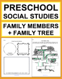 Family Members + Family Tree Activities