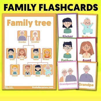 Family Members Flashcards, Teaching English