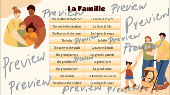 Preview of Family Members French Infographic: La Famille