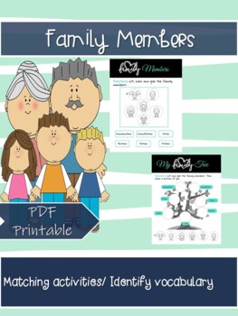 Family Members-Google Slides by Happy Ever Teacher | TpT