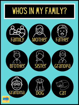 Preview of Family Members Poster