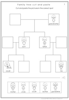 Family Members Worksheets by Miss Jelena's Classroom | TpT