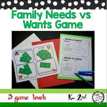 Preview of Family Needs vs Wants Game K - 1st Grade - 2nd Grade