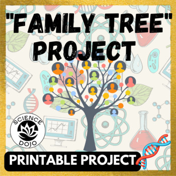 Preview of Family Pedigree Printable Project