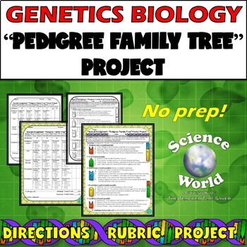 Preview of Punnett Squares Pedigree Genetics Project- Biology Life Science Middle School