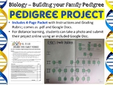 Family Pedigree Project for Biology & Genetics