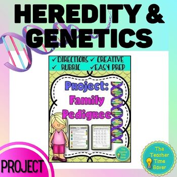 biology pedigree with traits for pictures and projects