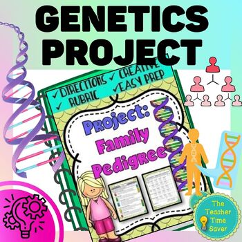 Preview of Family Pedigree & Punnett Squares Heredity Life Science Project