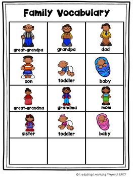 Family Picture Word Vocabulary Bundle for Kindergarten | TpT
