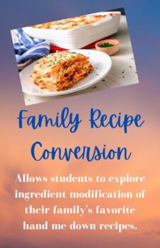 Preview of Family Recipe Conversion and Creation