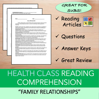 Preview of Family Relationships - Health Reading Comprehension Bundle