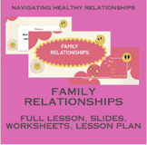 Family Relationships (Healthy Relationships Lesson 6) *PDF
