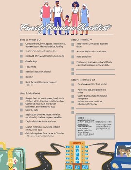 Preview of Family Reunion/ Event Planning Checklist