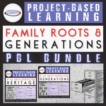 Preview of Family Roots and Generations: High School History Project-Based Learning