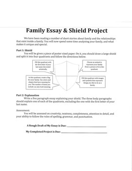 Preview of Family Shield Project