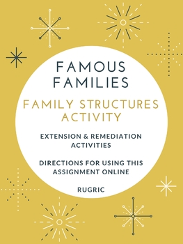Preview of Family Structures Activity