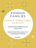 Family Structures Activity