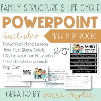 Preview of Family Structures/Types of Families, Life Cycle Stages PowerPoint FREE Flip Book
