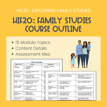 Preview of Family Studies Course Topics - HIF2O Course Outline - Families in Canada