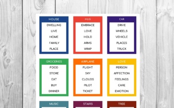 Preview of Family Taboo 81 Cards Printable | Family Reunion Games | Printable Games