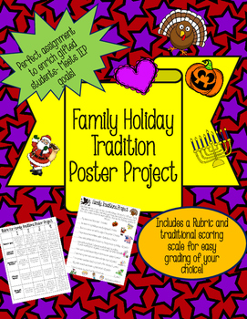 Preview of Family Traditions Poster Project- Rubric and Traditional Scoring Scale