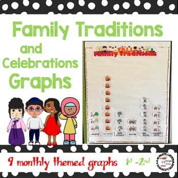 Preview of Family Traditions and Customs Graphs 1st Grade