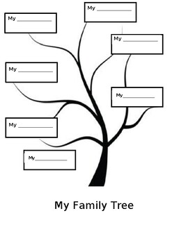 Family Tree by Andy Harris | TPT