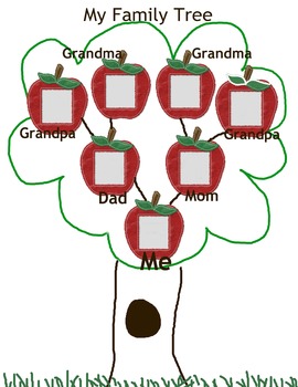 Preview of Family Tree