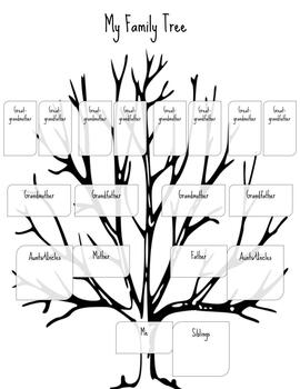 Family Tree by Mrs McIntosh Teaches | TPT