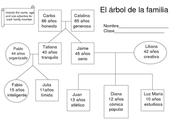 Family Tree Activity Worksh... by Amanda Ewoldt Todd | Teachers Pay