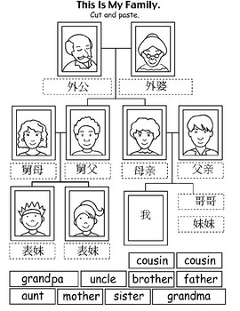 Preview of Family Tree - Chinese/English